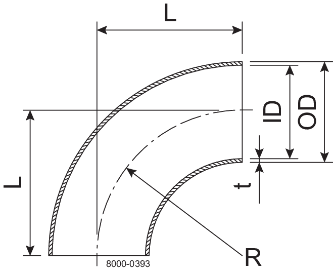 BEND 90 BS DN50 HSF2 1.4307 - DIN 11852