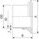 din-en-10357-a-clamp-unions-din-11864-3-80000413.eps_medium.webp