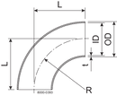 BEND 90 SHORT DN32 HSF3 1.4404 - FIT TO DIN