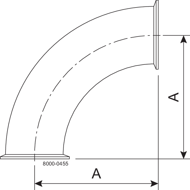 B2CMP-1-304-7 - 90-TRI-CLAMP BEND, POL'D ID/OD